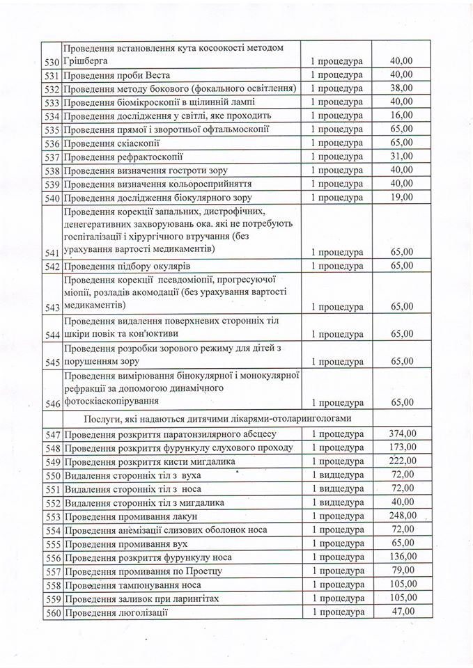 Затвердили платні послуги у дитячих медзакладах Франківська - в поліклініці і лікарні. ПРАЙС 7